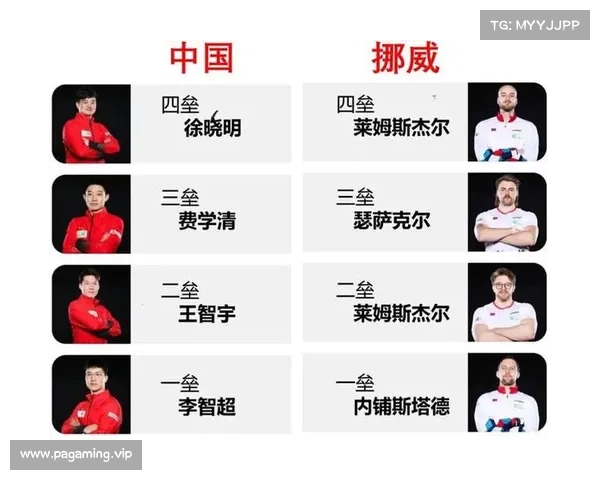 中国队在2025男子冰壶世锦赛中以8比6战胜挪威展现强劲实力勇夺胜利