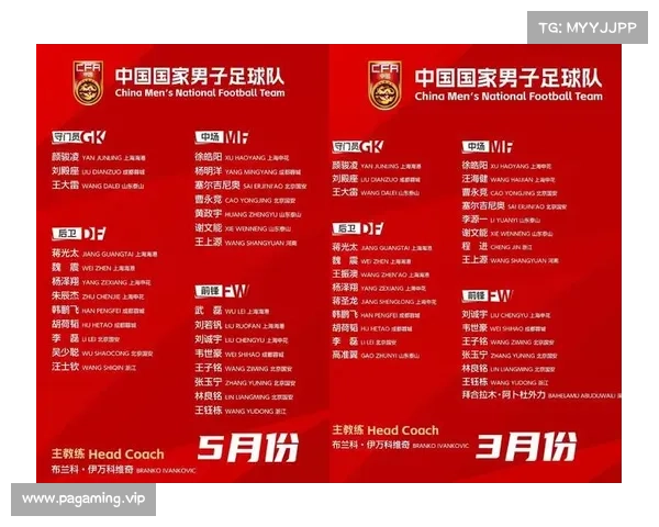 U23国足领衔全新大名单出征关键大战备战强劲阵容亮相