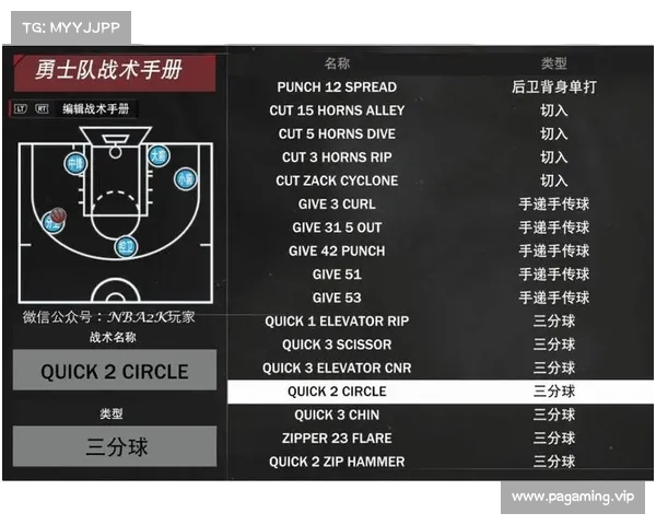 勇士球星专访深度解析战术布局与个人贡献