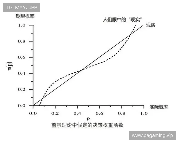 公牛抢断成功率持续提升 胜负概率模型预示利好走势