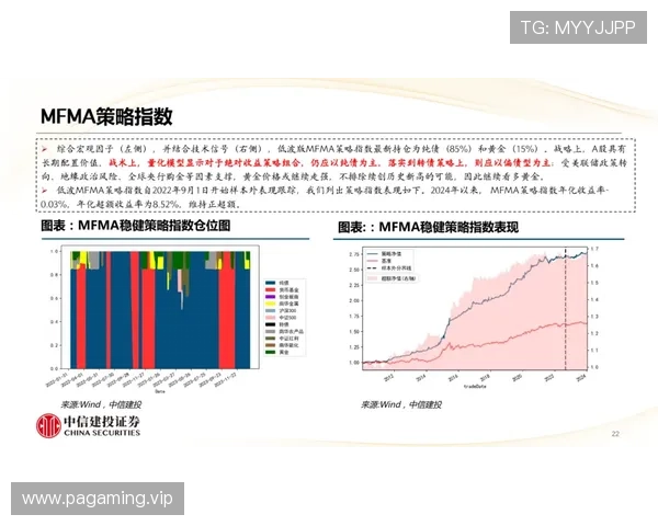 从战力波动解析拜仁表现并以预期进球模型为核心回顾赛季整体脉络