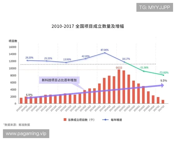 从争抢成功率深度洞察勇士战力走势与未来趋势判断动态更新分析