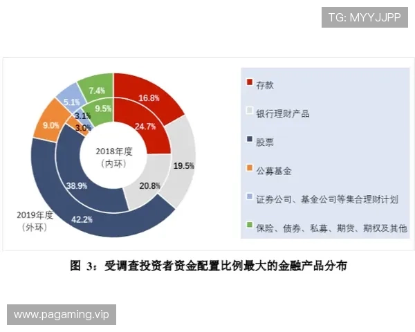 以百家乐资金管理为核心的今日看点汇总与关键数据深度解析不容忽视