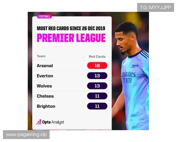 英超豪门澄清主帅战术理念不合传闻最新回应引发球迷广泛关注热议