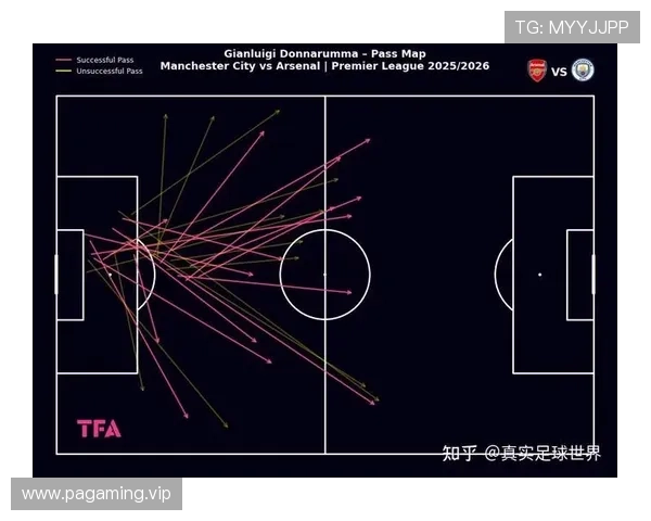 英超最新赛季关键因素解析与关键对位揭示比赛走势方向 英超最新赛季关键因素解析与关键对位揭示比赛走势方向