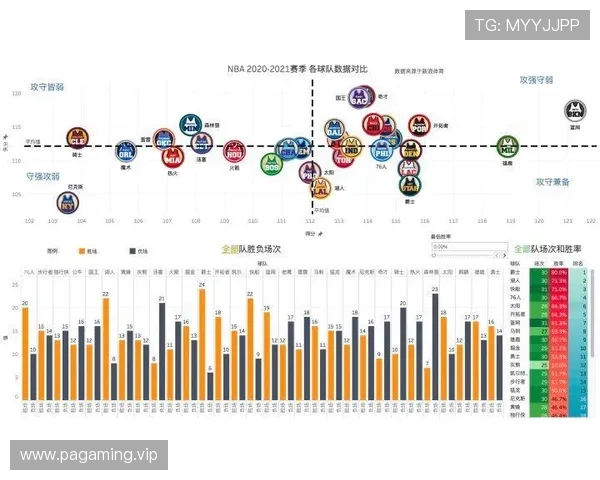 NBA资金管理全流程系统解析与实战避坑清单指南从入门到进阶 NBA资金管理全流程系统解析与实战避坑清单指南从入门到进阶