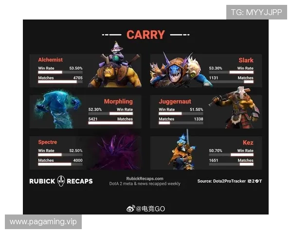 国际赛赛前Dota2核心战术解析与对阵思路速查指南电竞比赛