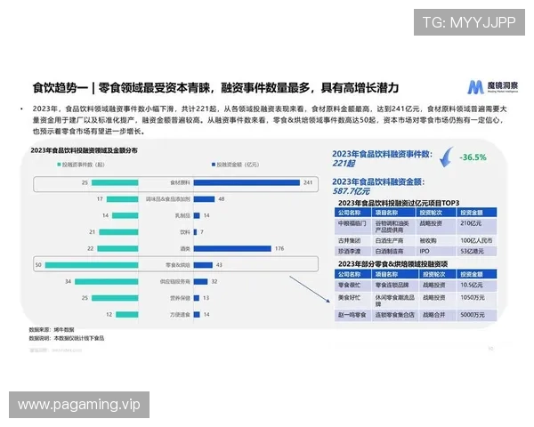 年度高阶真人娱乐平台博彩平台风控触发原因深度解析与趋势洞察