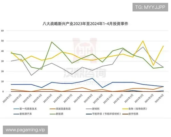 88A8娱乐创新发展战略解析：打造未来娱乐产业的新兴平台